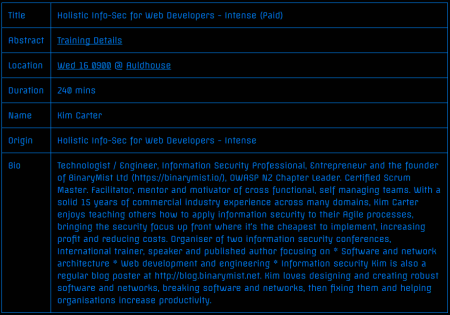 Kim Carter Biography